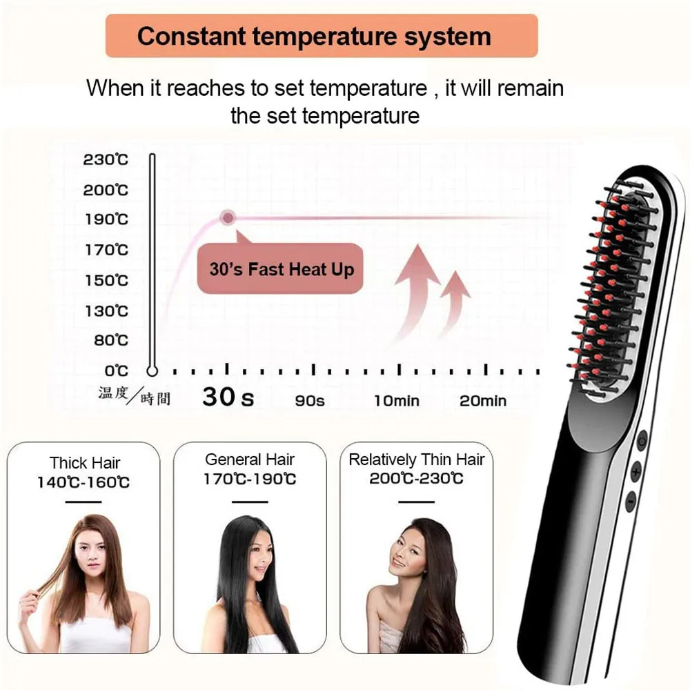 USB Kablosuz Şarj Elektrikli saç fırçaları Düz Tarak Anti-haşlanma Güçlendirici Erkekler ve Kadınlar Doğrultma Sakal Tarakları - 4